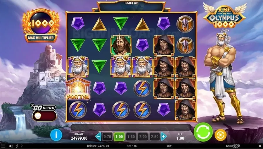 okbet88 login Choosing the Right Casino Game