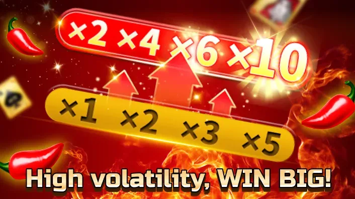 Engaging 5-Reel Video Slots